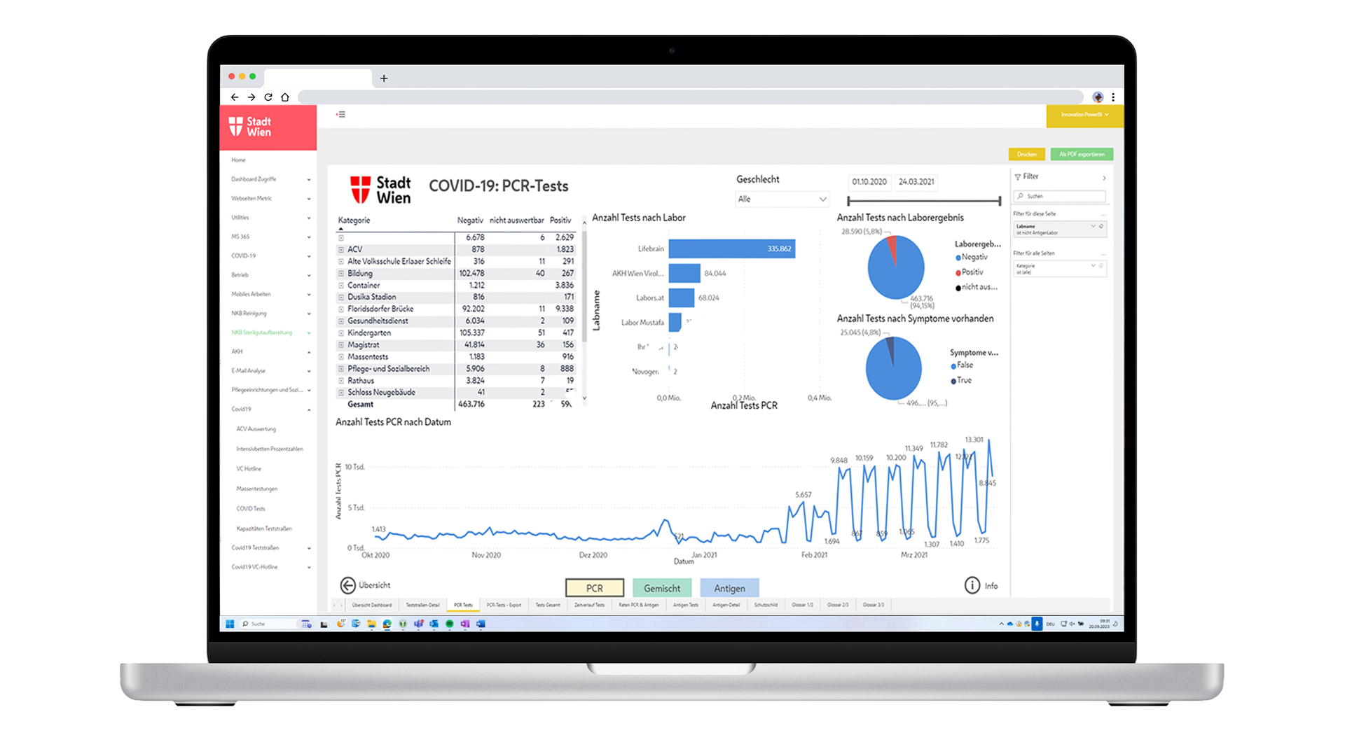 Pandemie Management Screenshot